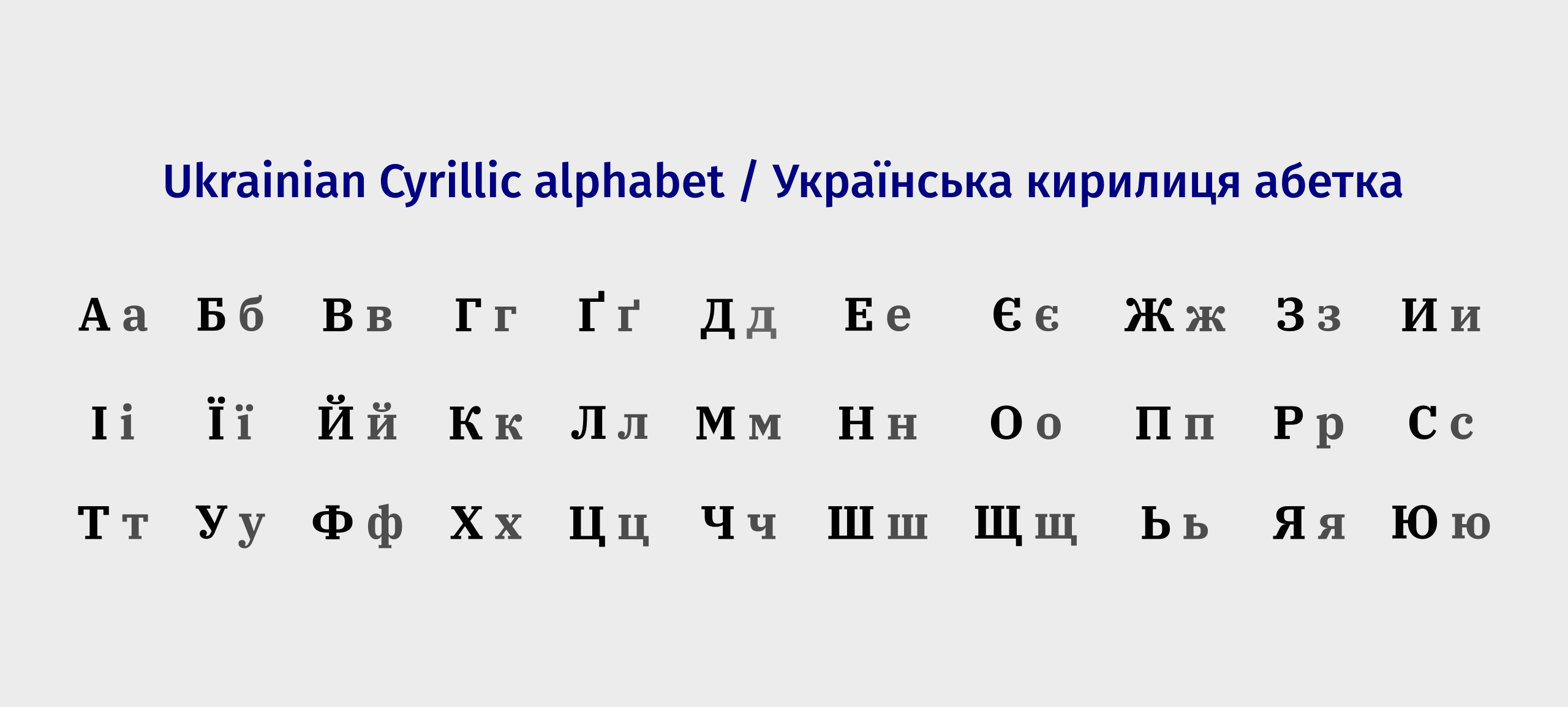 Какая буква украины. Украинский алфавит. Украинский алфавит буквы. Украинская кириллица. Древний украинский алфавит.